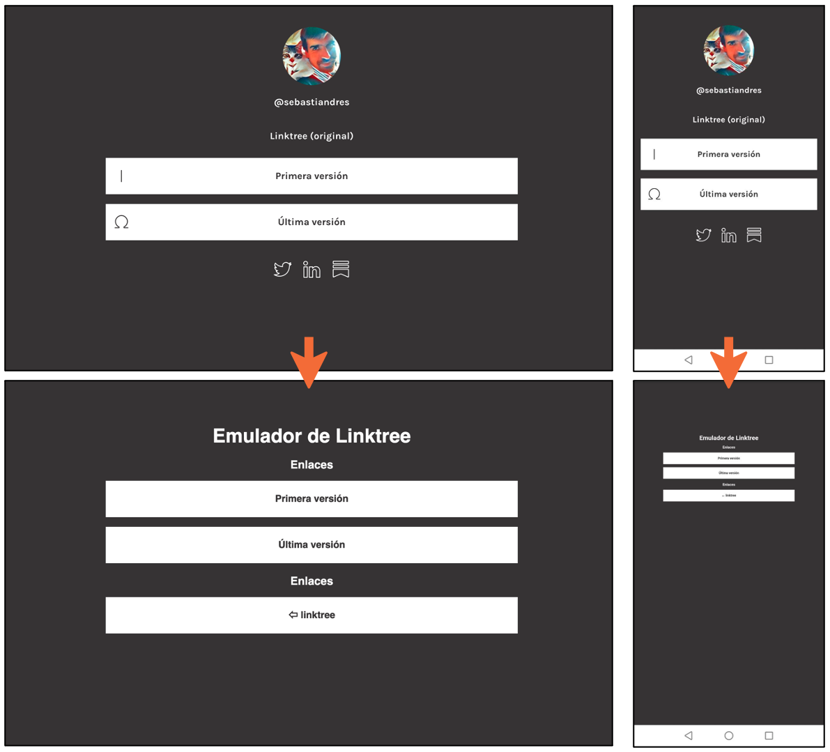 Resultado de la primera versión: web (izquierda) y mobile (derecha). Un resultado sorprendentemente similar para la cantidad de código y esfuerzo.