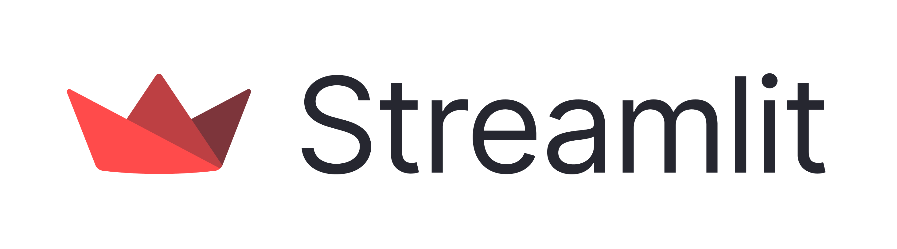 Streamlit in industry