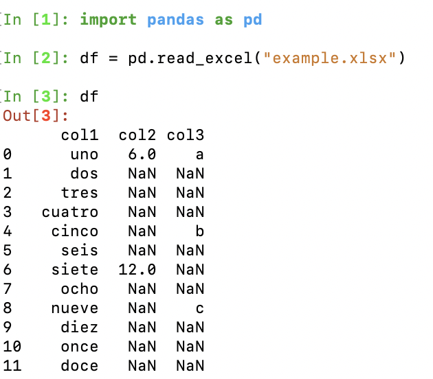 Pandas se queda corto