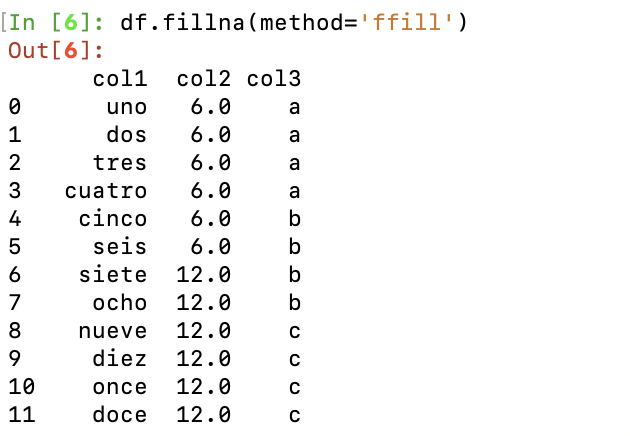 Pandas no completa correctamente los datos